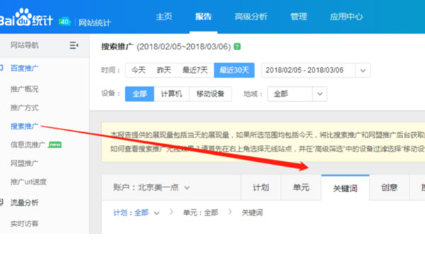 北京競價推廣托管外包：公司常用的轉(zhuǎn)化詞排除方法